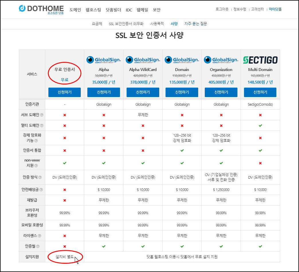 워드프레스 자동 설치 가능한 호스팅 찾는다면 - 완벽 가이드로 쉽게 시작하세요